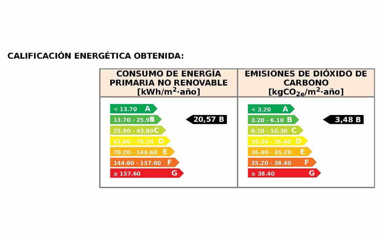 2 bedroom Apartment for sale in Benidorm with pool garage - € 411,000 (Ref: 7550381)