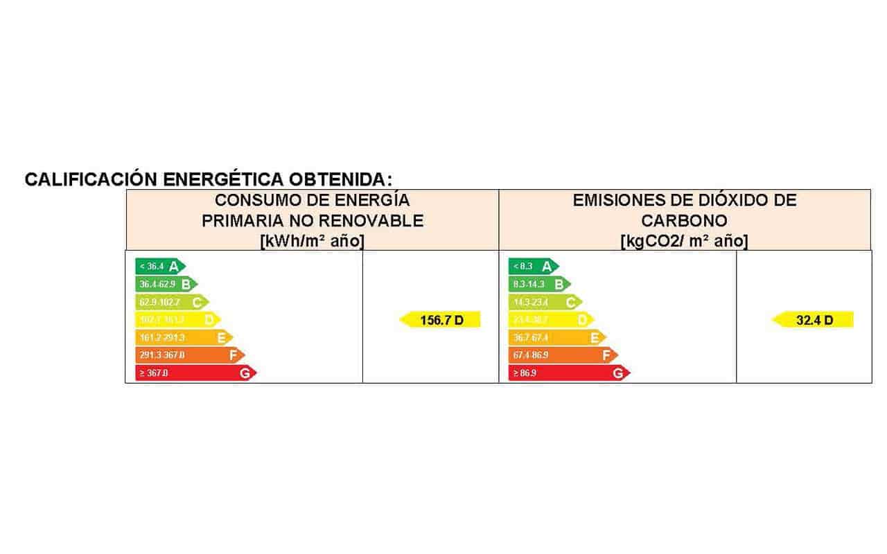 3 bedroom Villa for sale in Lorca with garage - € 375,000 (Ref: 7810180)