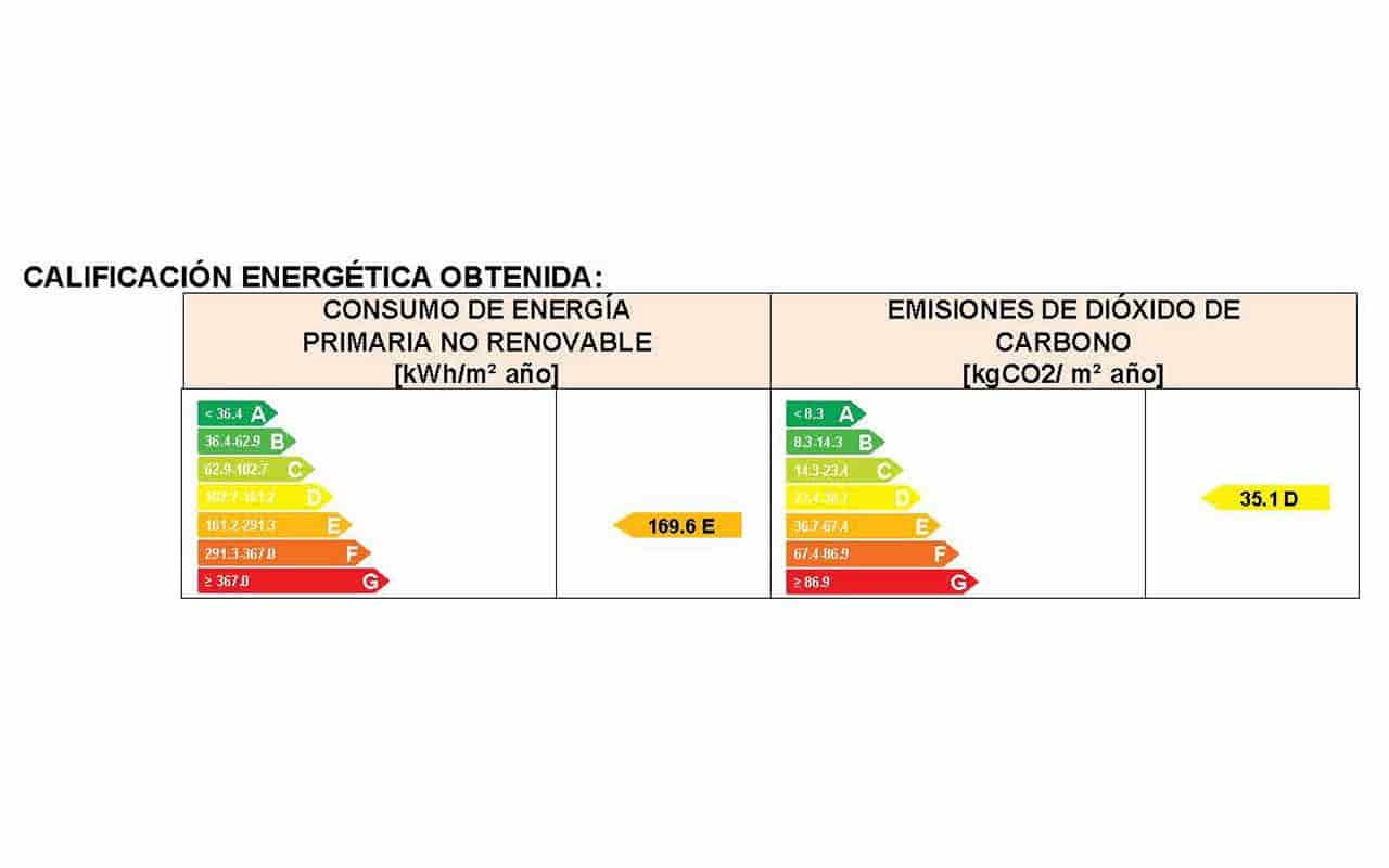 3 soveværelse Villa til salg i La Escucha med garage - € 389.000 (Ref: 7810181)