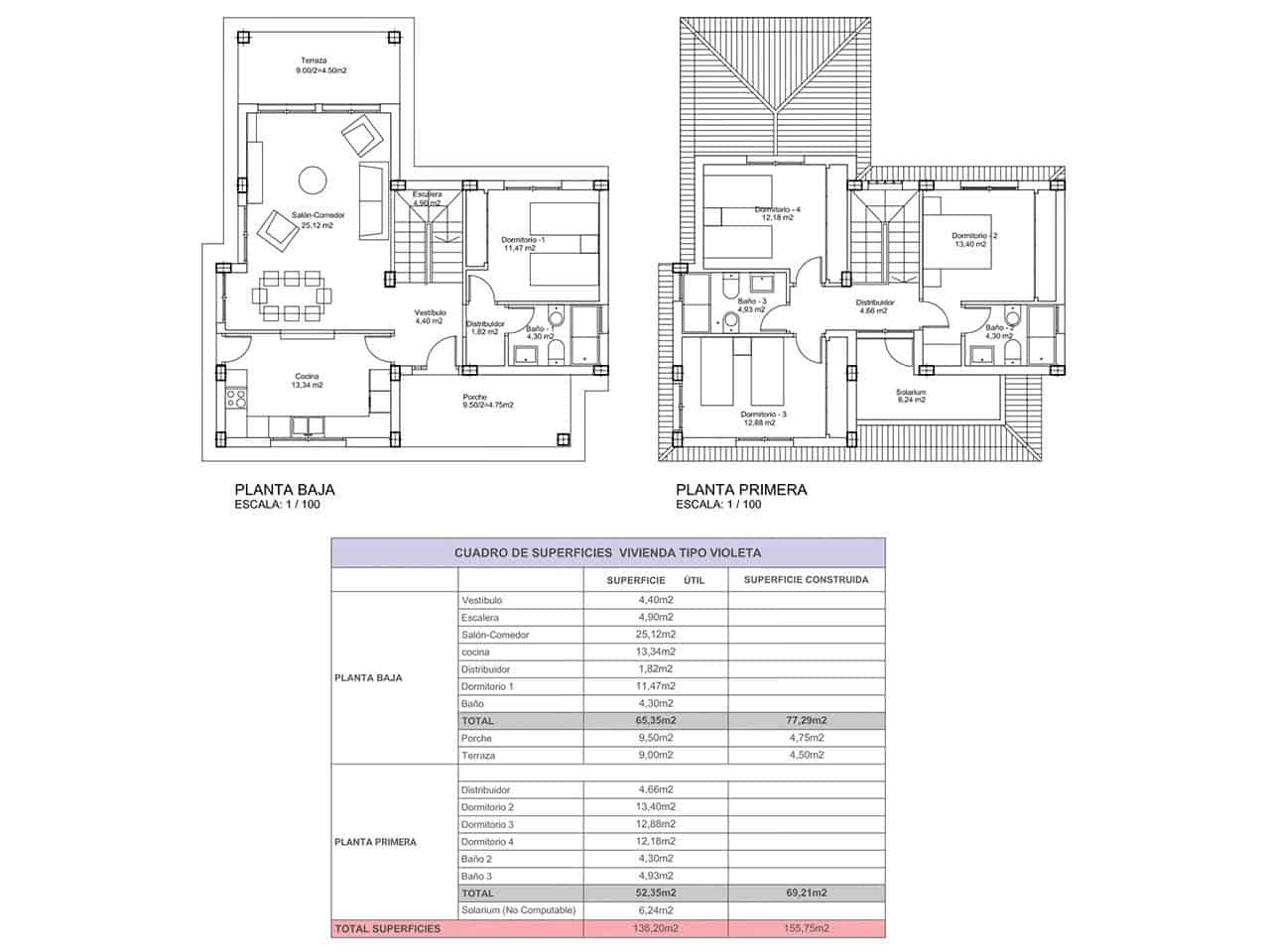 4 sovrum Villa till salu i Lorca med garage - 422 000 € (Ref: 7810182)