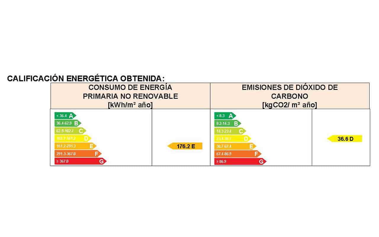 4 sovrum Villa till salu i Lorca med garage - 422 000 € (Ref: 7810182)