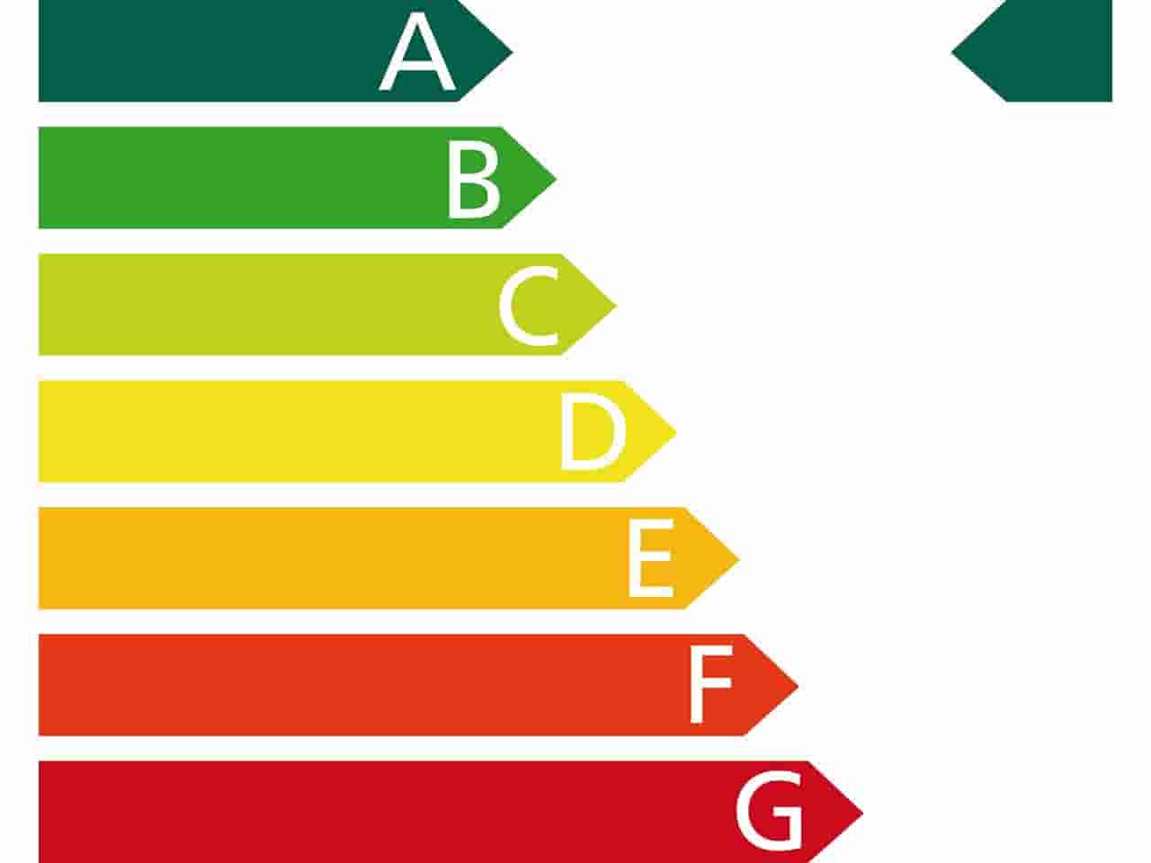 3 camera da letto Villa in vendita in Pilar de la Horadada con piscina garage - 469.000 € (Rif: 7950429)