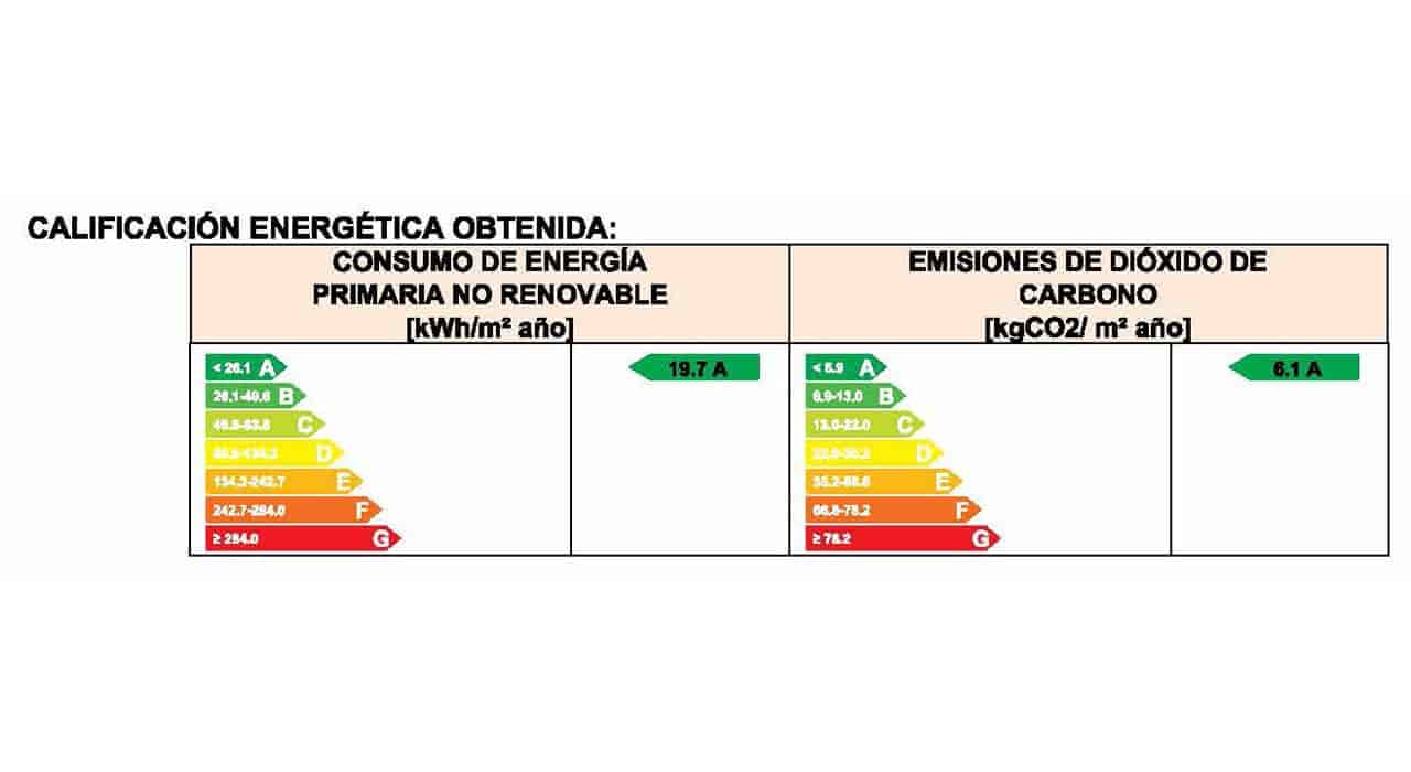3 soveværelse Byhus til salg i Esporles med swimmingpool garage - € 795.000 (Ref: 8116030)