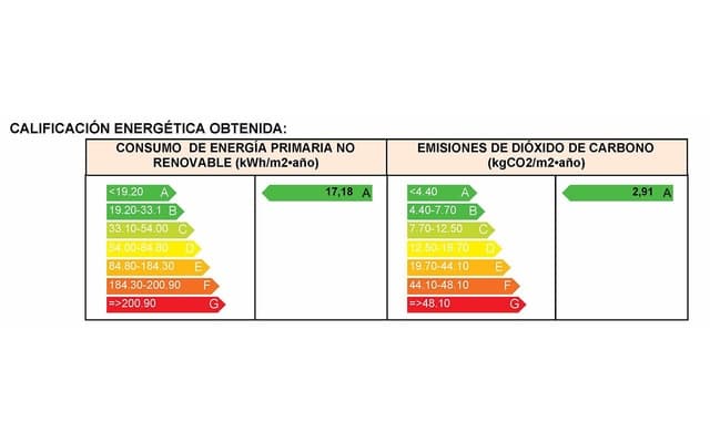 1 camera da letto Appartamento in vendita in Torrevieja con piscina garage - 229.000 € (Rif: 8128817)