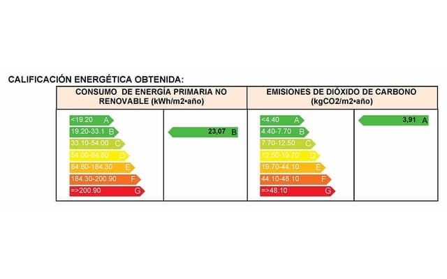 1 camera da letto Appartamento in vendita in Torrevieja con piscina garage - 229.000 € (Rif: 8128817)