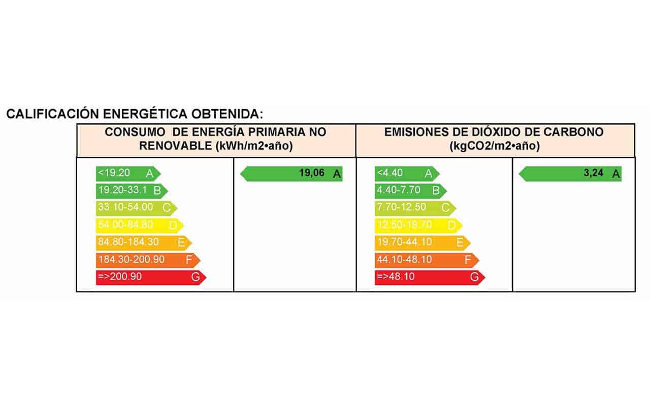 1 bedroom Penthouse for sale in Torrevieja with pool garage - € 259,000 (Ref: 8128822)