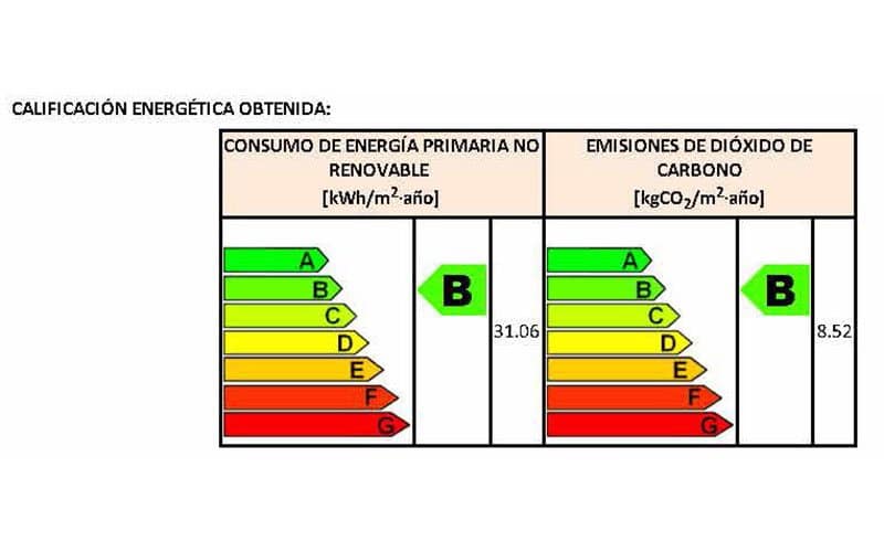 2 soverom Penthouse til salgs i Portocristo / Port de Manacor med svømmebasseng garasje - € 413 000 (Ref: 8756574)