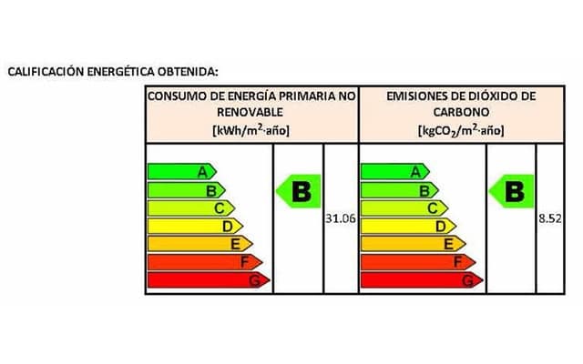2 bedroom Penthouse for sale in Portocristo / Port de Manacor, Manacor with pool garage - € 413,000 (Ref: 8756574)