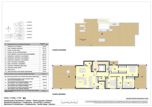 3 chambre Penthouse à vendre à Colonia de Sant Jordi, Ses Salines avec piscine garage - 970 000 € (Ref: 8990185)
