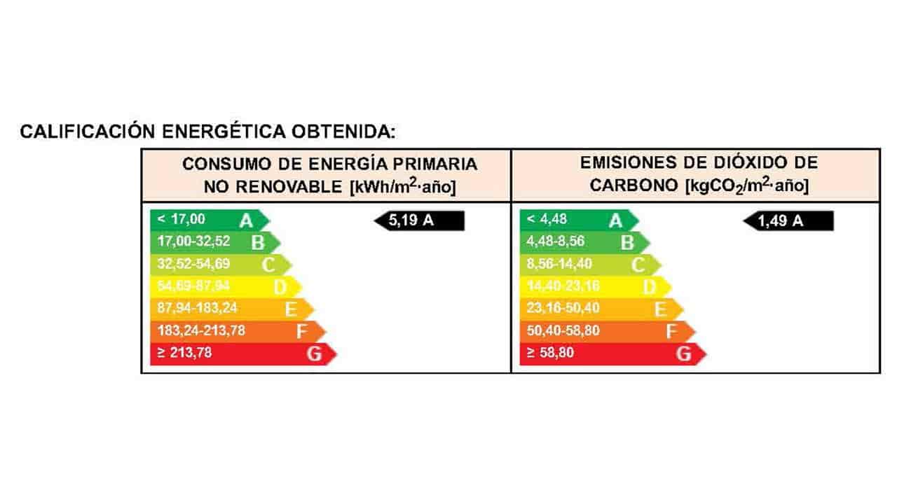3 soveværelse Lejlighed til salg i Sant Elm med swimmingpool garage - € 875.000 (Ref: 9103186)