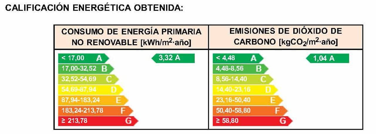 2 bedroom Apartment for sale in Capdepera with pool garage - € 475,000 (Ref: 9123838)