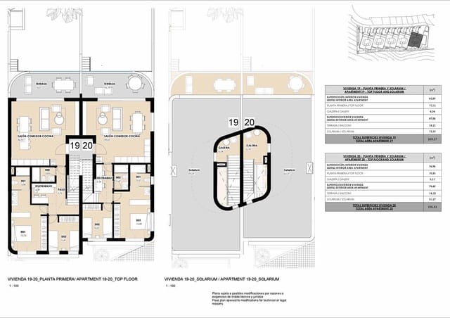 2 bedroom Penthouse for sale in La Mata, Torrevieja with pool garage - € 620,000 (Ref: 9503382)