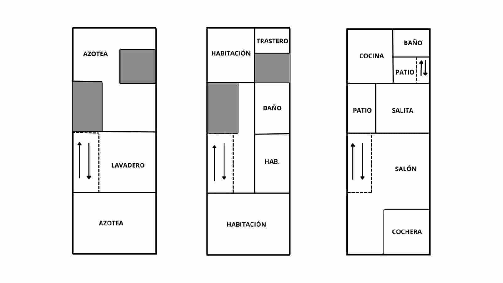 3 chambre Maison de Ville à vendre à Moron de la Frontera avec garage - 120 000 € (Ref: 9491787)