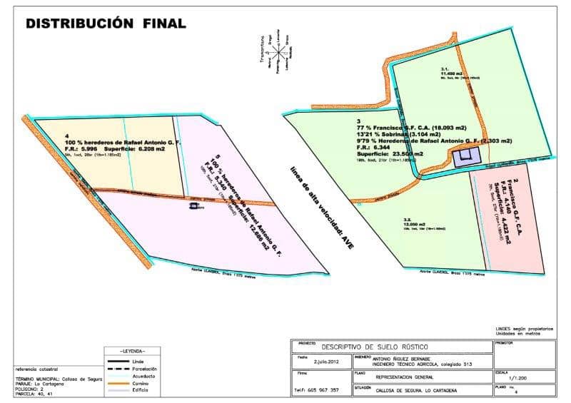 1 sovrum Finca/Hus på landet till salu i Callosa de Segura - 260 000 € (Ref: 9608388)