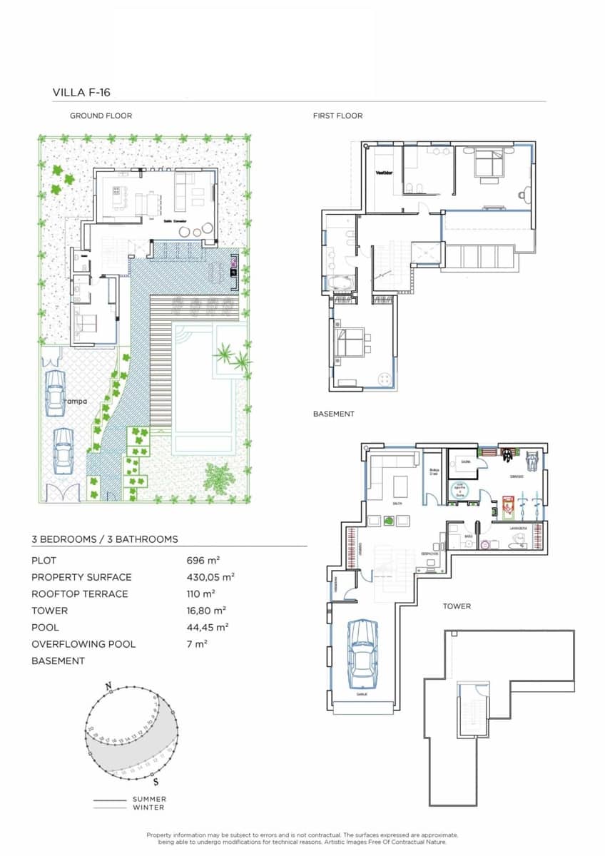 3 camera da letto Villa in vendita in La Veleta - 1.630.000 € (Rif: 9808690)
