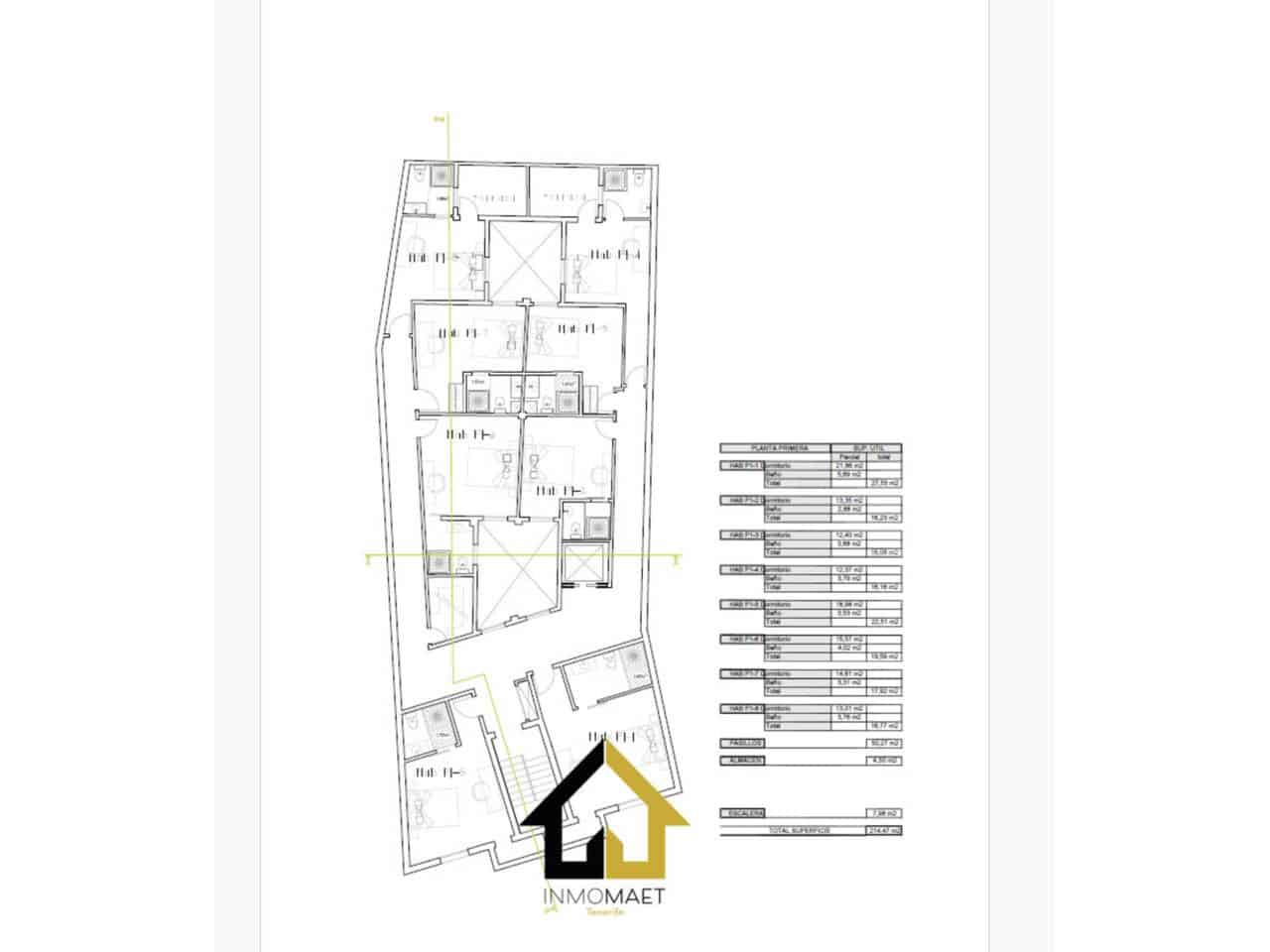 22 sovrum Lägenhet till salu i Los Llanos de Aridane - 1 360 000 € (Ref: 9618563)