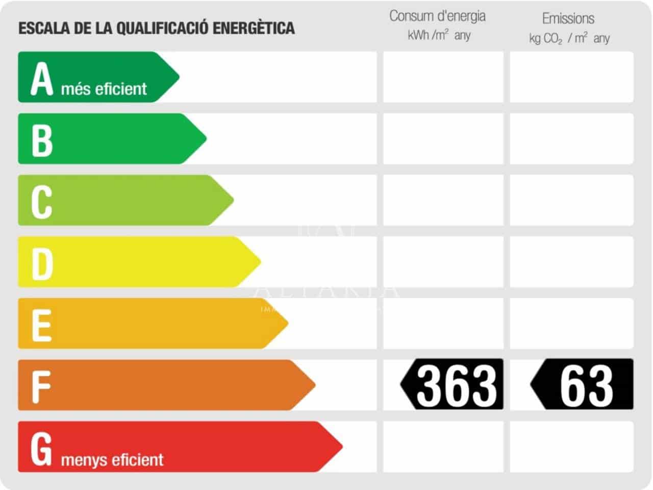 Kaupallinen myytävänä paikassa Malgrat de Mar - 65 000 € (Ref: 9626257)