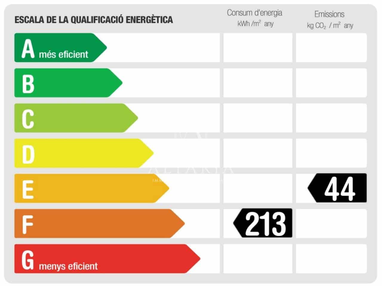 3 bedroom Flat for sale in Malgrat de Mar - € 182,000 (Ref: 9703356)