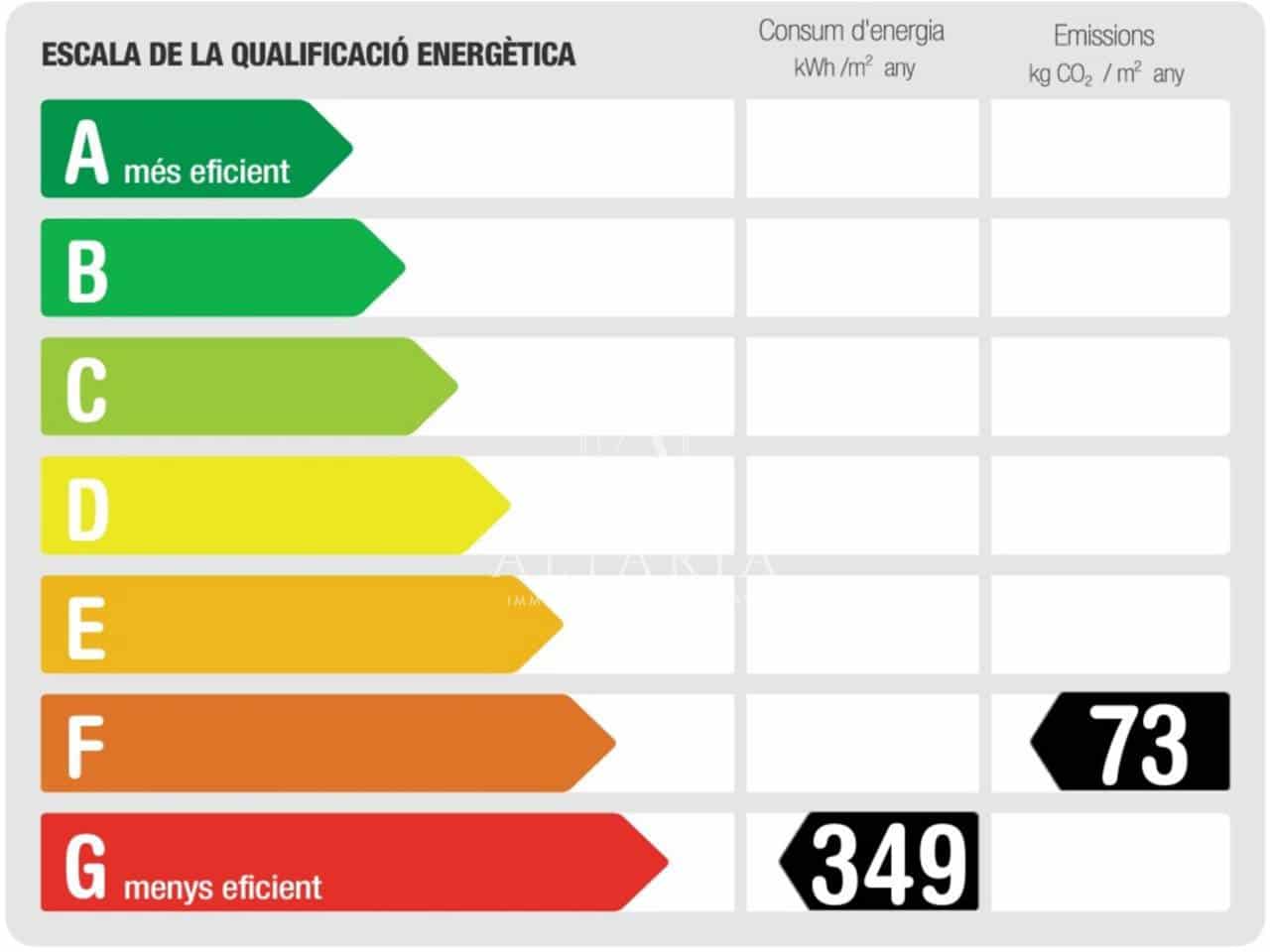 4 soveværelse Semi-Rækkehus til salg i Malgrat de Mar - € 399.000 (Ref: 9755231)