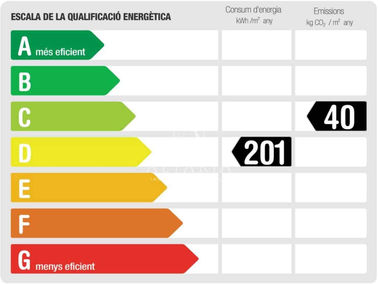 Kommersiell til salgs i Malgrat de Mar - € 149 000 (Ref: 9796851)