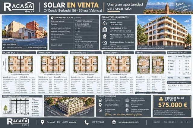 Działka budowlana na sprzedaż w Bétera - 575 000 € (Ref: 10109750)
