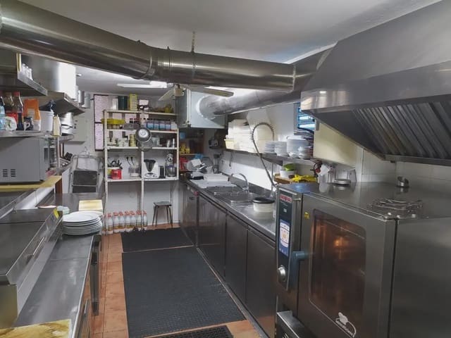 Commercial for sale in Jaca - € 875,000 (Ref: 9963470)