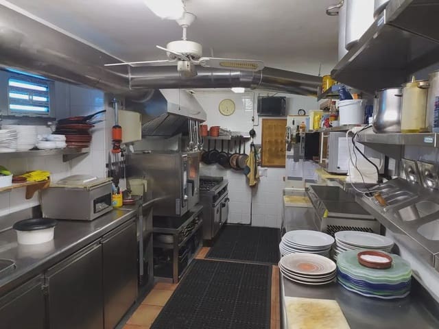 Commercial for sale in Jaca - € 875,000 (Ref: 9963470)
