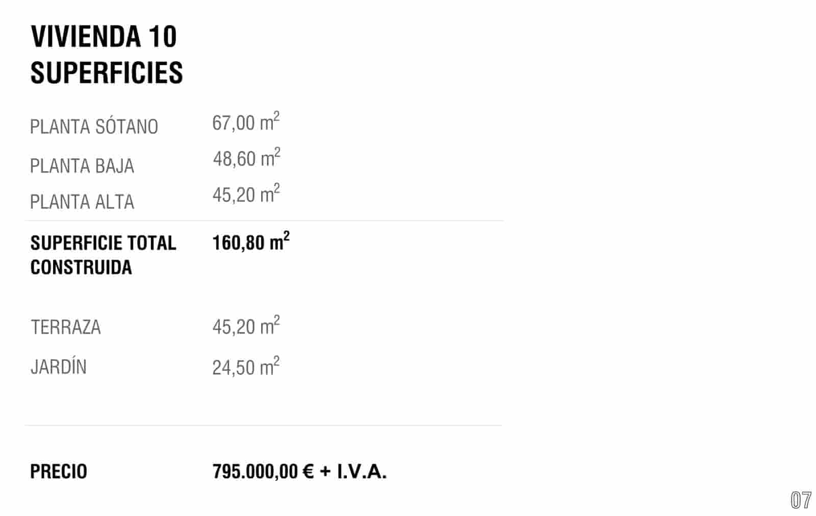 3 quarto Moradia em Banda para venda em Sant Antoni de Portmany com piscina - 795 000 € (Ref: 9664067)