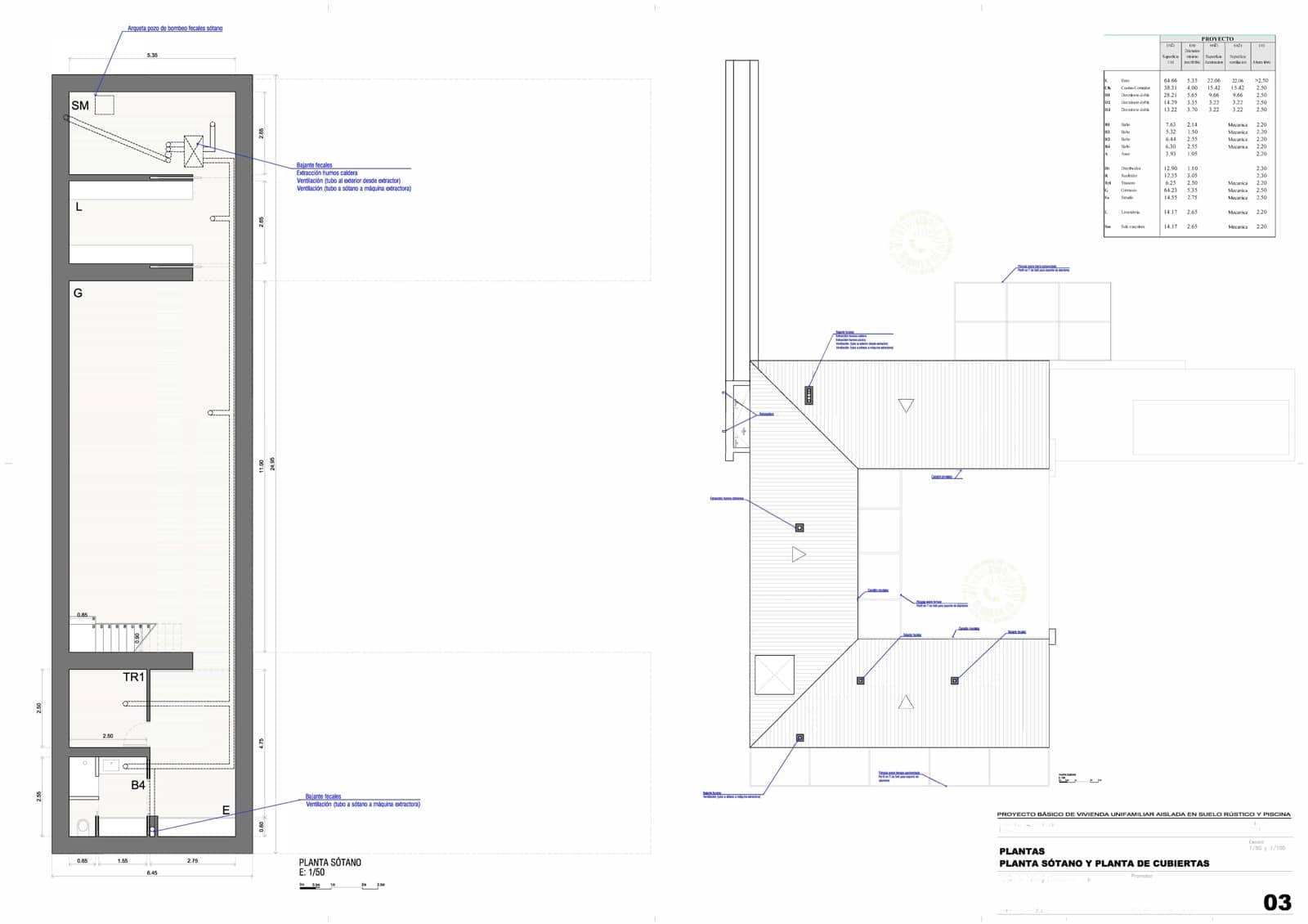 Terreno/Finca Rústica en Inca en venta - 1.700.000 € (Ref: 9679260)