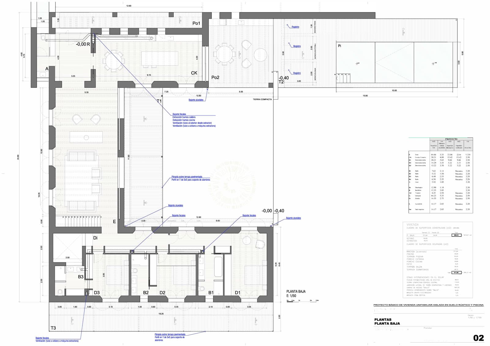 Terreno/Finca Rústica en Inca en venta - 1.700.000 € (Ref: 9679260)