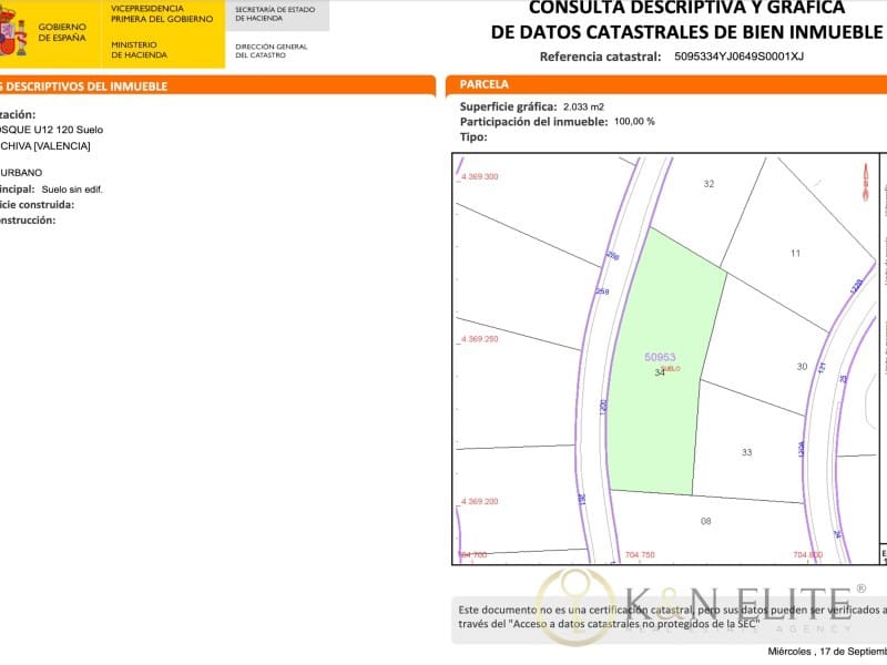 Byggetomt til salgs i Chiva - € 375 440 (Ref: 9784782)