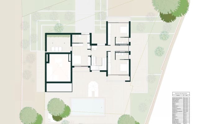 Grunde uden byggetilladelser til salg i Alfaz del Pi / L'Alfàs del Pi - € 495.000 (Ref: 9922815)