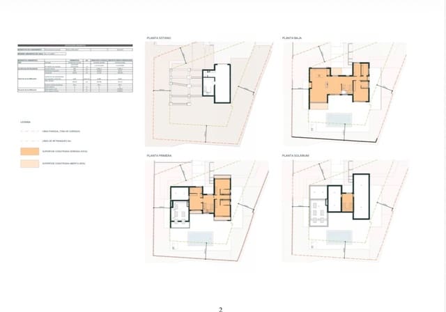 Grunde uden byggetilladelser til salg i Alfaz del Pi / L'Alfàs del Pi - € 495.000 (Ref: 9922815)