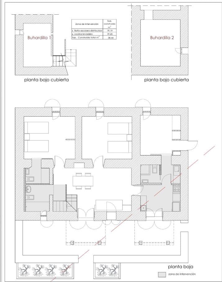 3 chambre Finca/Maison de Campagne à vendre à Formentera municipalite - 1 970 000 € (Ref: 10014967)
