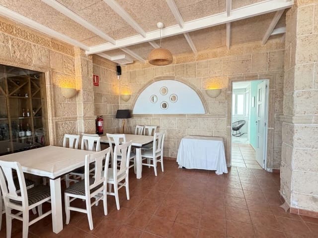 2 bedroom Commercial for rent in Valencia city - € 1,500 (Ref: 10025012)