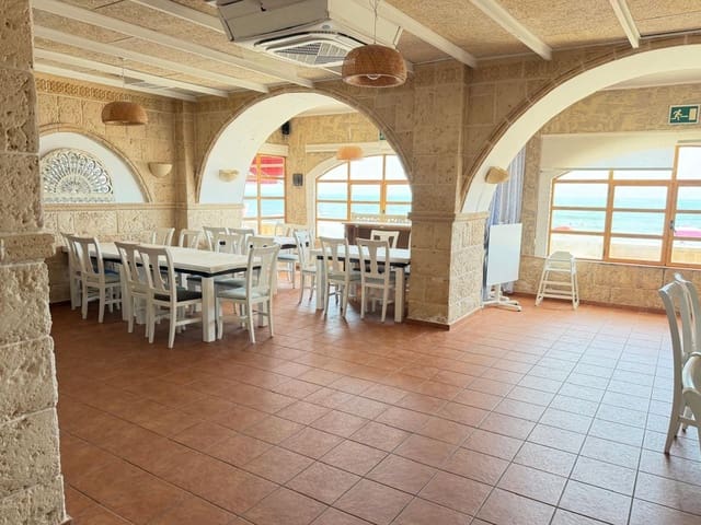 2 bedroom Commercial for rent in Valencia city - € 1,500 (Ref: 10025012)