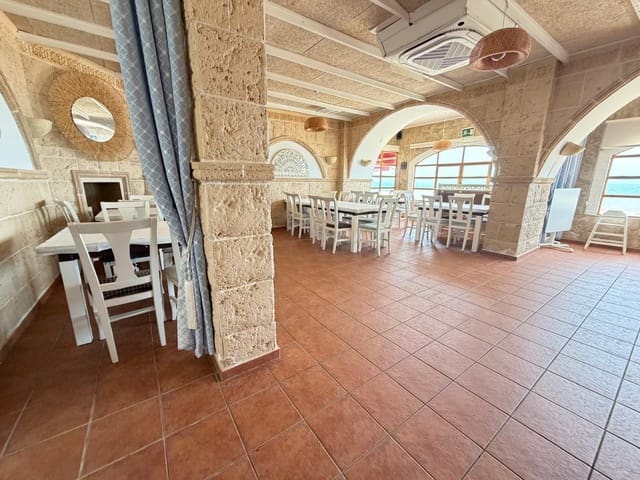 2 bedroom Commercial for rent in Valencia city - € 1,500 (Ref: 10025012)