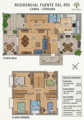 Byggegrund til salg i Cabra - € 1.125.000 (Ref: 10027620)