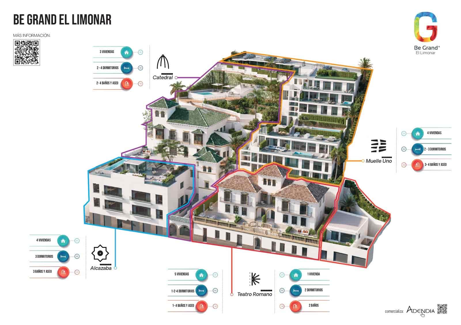 2 Zimmer Apartment zu verkaufen in Malaga Stadt mit Pool - 915.000 € (Ref: 10062893)