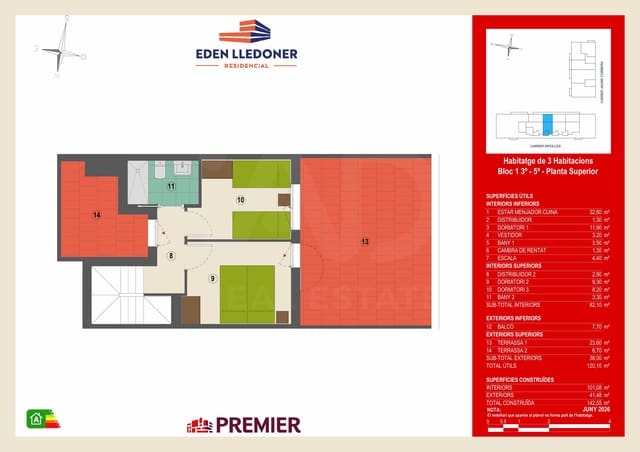 3 bedroom Apartment for sale in Granollers - € 377,000 (Ref: 10176235)