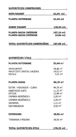 Ubebygd land til salgs i Barcelona by - € 65 000 (Ref: 9987623)