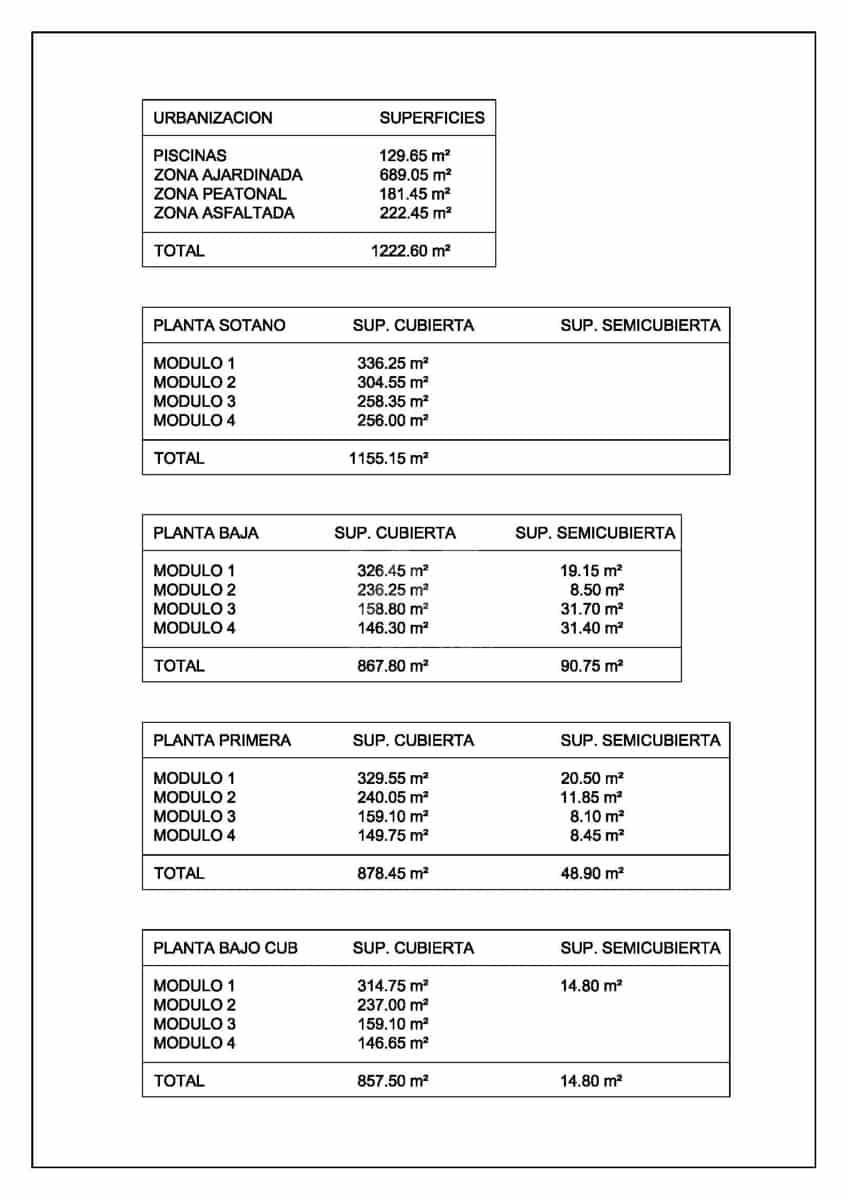 Grunde uden byggetilladelser til salg i Pontevedra by - € 625.000 (Ref: 9987758)