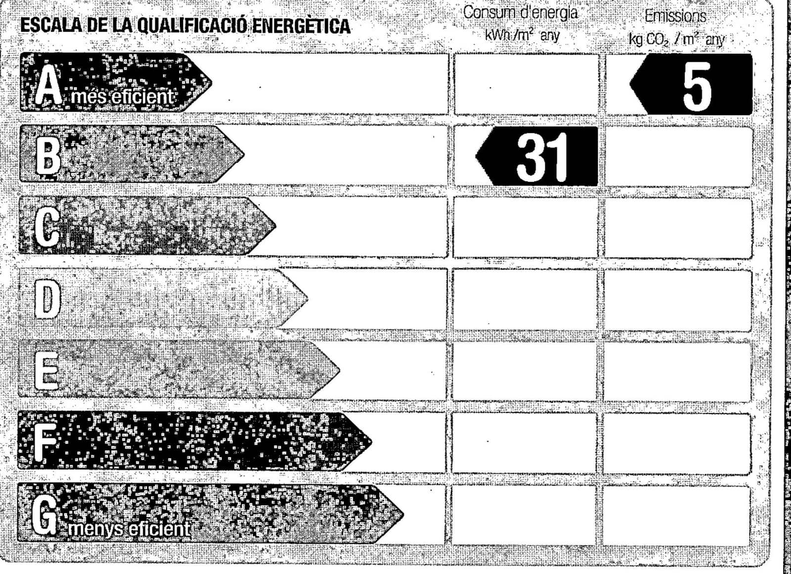 3 soveværelse Lejlighed til leje i Barcelona by - € 2.300 (Ref: 9987938)