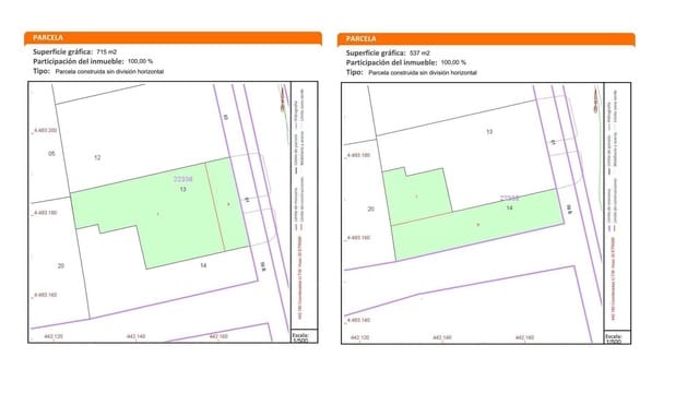 Byggegrund til salg i Valverde, Madrid by - € 1.400.000 (Ref: 9988384)