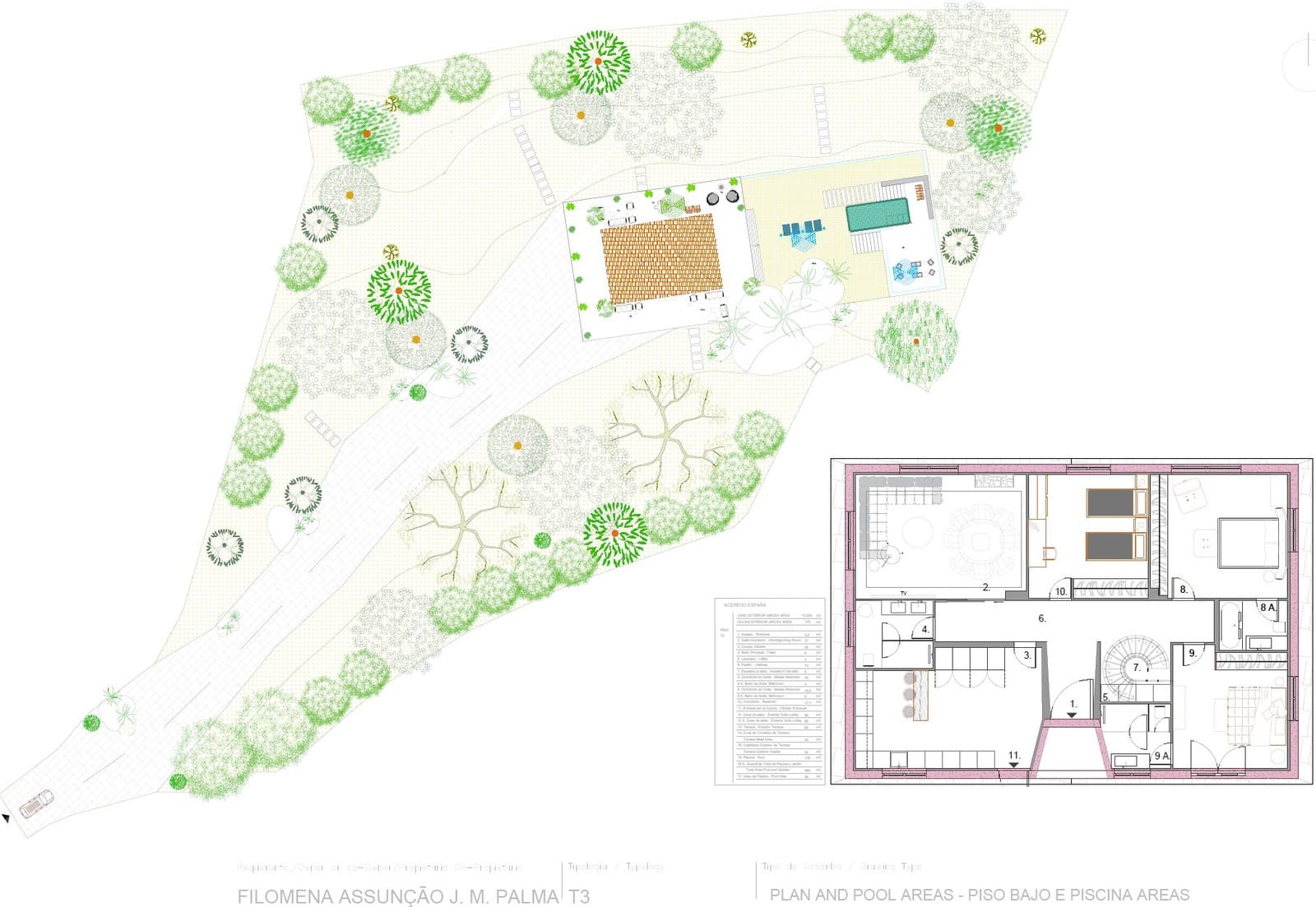 Undeveloped Land for sale in Lobios - € 159,700 (Ref: 9988482)