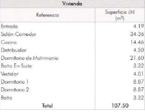 3 soveværelse Byhus til salg i Huelva by - € 188.500 (Ref: 9988568)