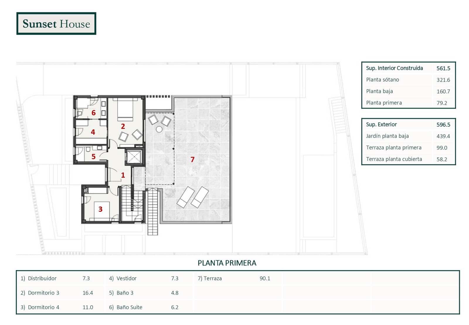 5 bedroom Villa for sale in Sitges with pool garage - € 2,690,000 (Ref: 9988591)