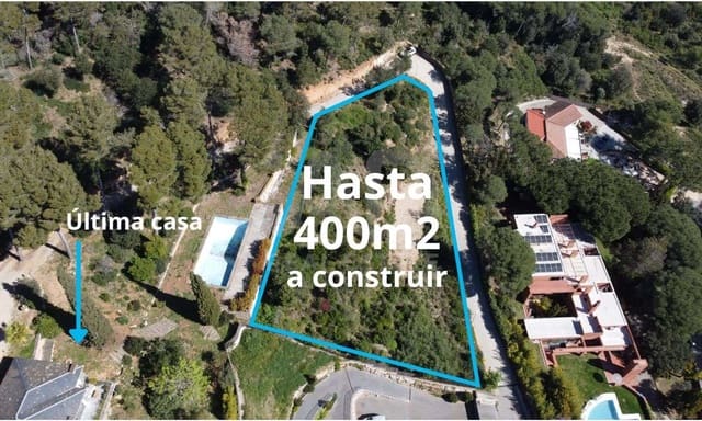 Undeveloped Land for sale in Barcelona city - € 290,000 (Ref: 9988724)