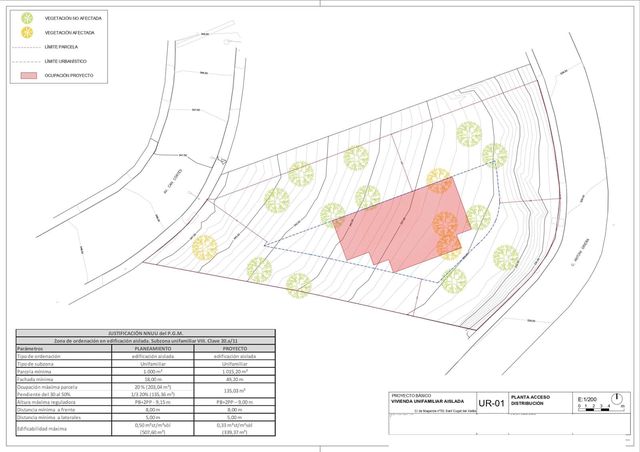 Terrain à Bâtir à vendre à Les Planes - 350 000 € (Ref: 9988823)