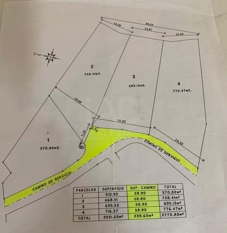 Ubebygd land til salgs i Alguazas - € 50 000 (Ref: 9989115)